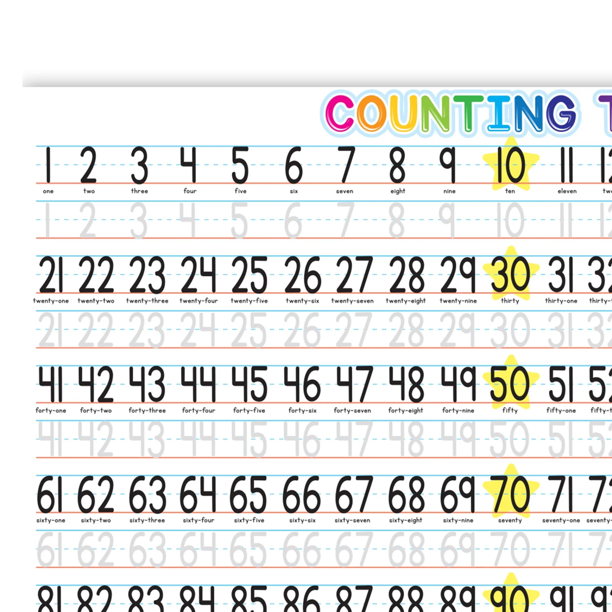 Educators Resource Ashley Productions Smart Poly Counting Learning Placemat - 1-100 Numbers - 13" x 19" - Pack of 10* Math Toys|Math, Counting & Time