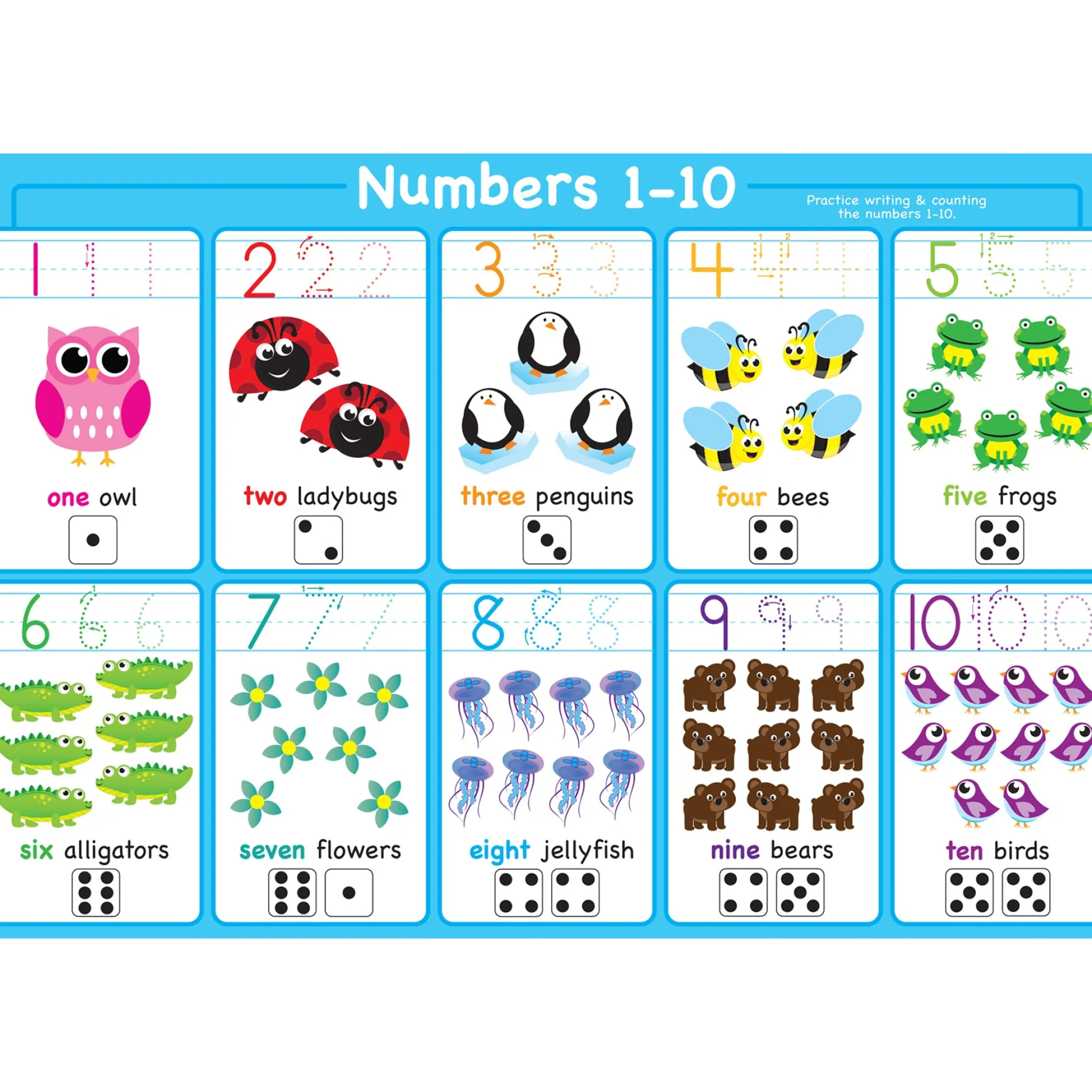 Educators Resource Ashley Productions Smart Poly Learning Placemat - Numbers 1-10 - 13" x 19" - Pack of 10* Preschool Education Toys & Activities