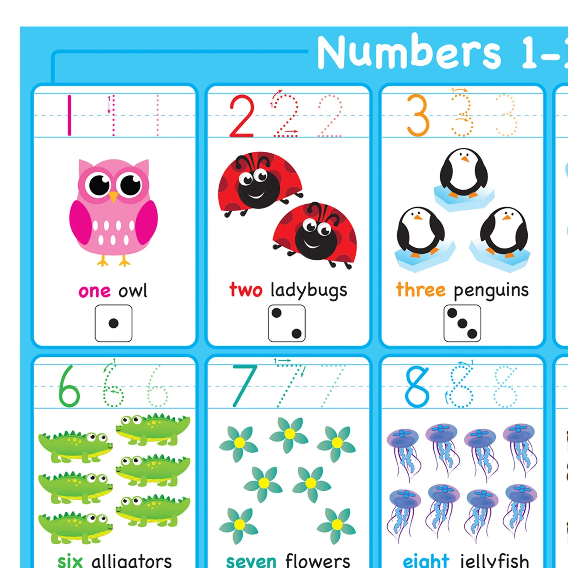 Educators Resource Ashley Productions Smart Poly Learning Placemat - Numbers 1-10 - 13" x 19" - Pack of 10* Preschool Education Toys & Activities