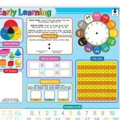 Educators Resource Ashley Productions Smart Poly Learning Placemat - Early Education Basics - 13