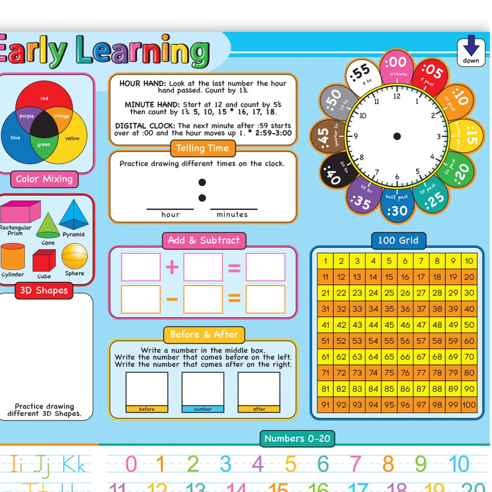 Educators Resource Ashley Productions Smart Poly Learning Placemat - Early Education Basics - 13" x 19" - Pack of 10* Preschool Education Toys & Activities