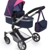 Flat River Group Bayer Design Neo City Combi Doll Pram, Convertible Jogger, Blue & Pink, Ages 3+* Stuffed Animals & Plush Toys