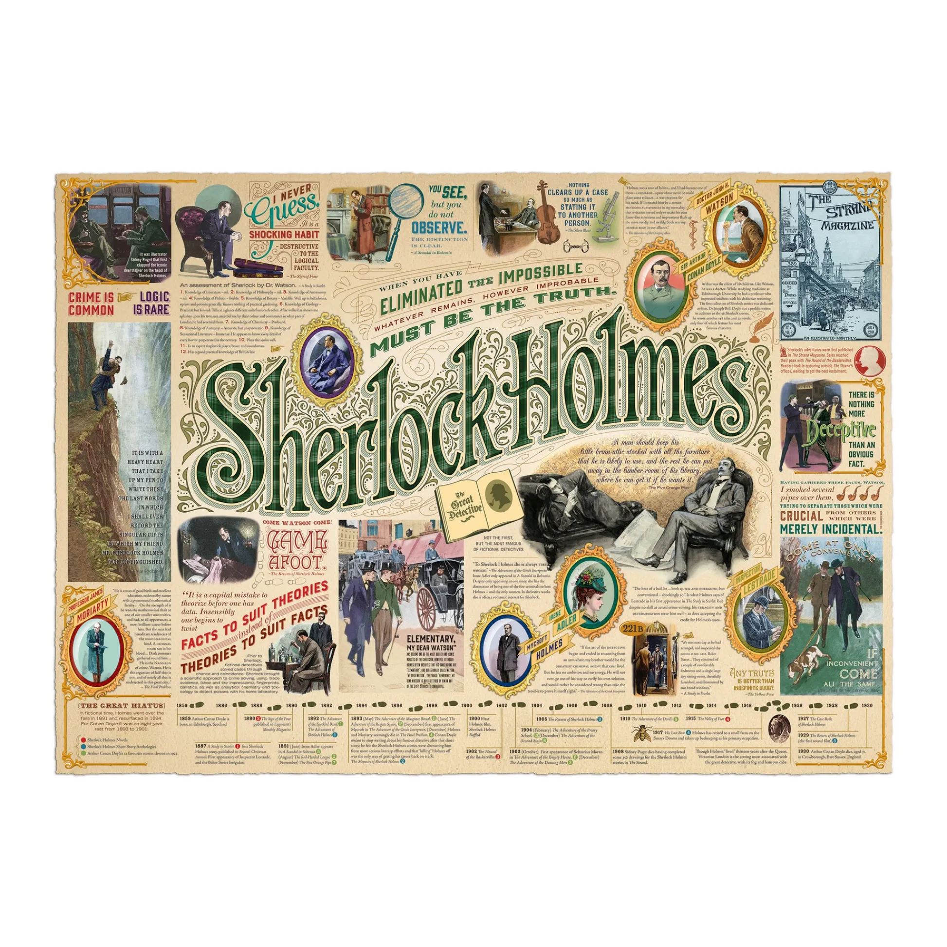 AreYouGame Cobble Hill Sherlock Mystery Jigsaw Puzzle - 1000 pc* Puzzles