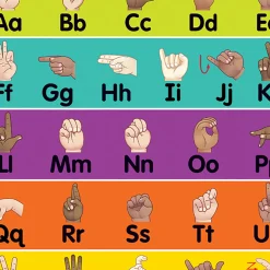 Educators Resource Colorful Sign Language Alphabet Learning Charts by Teacher Created Resources, 17