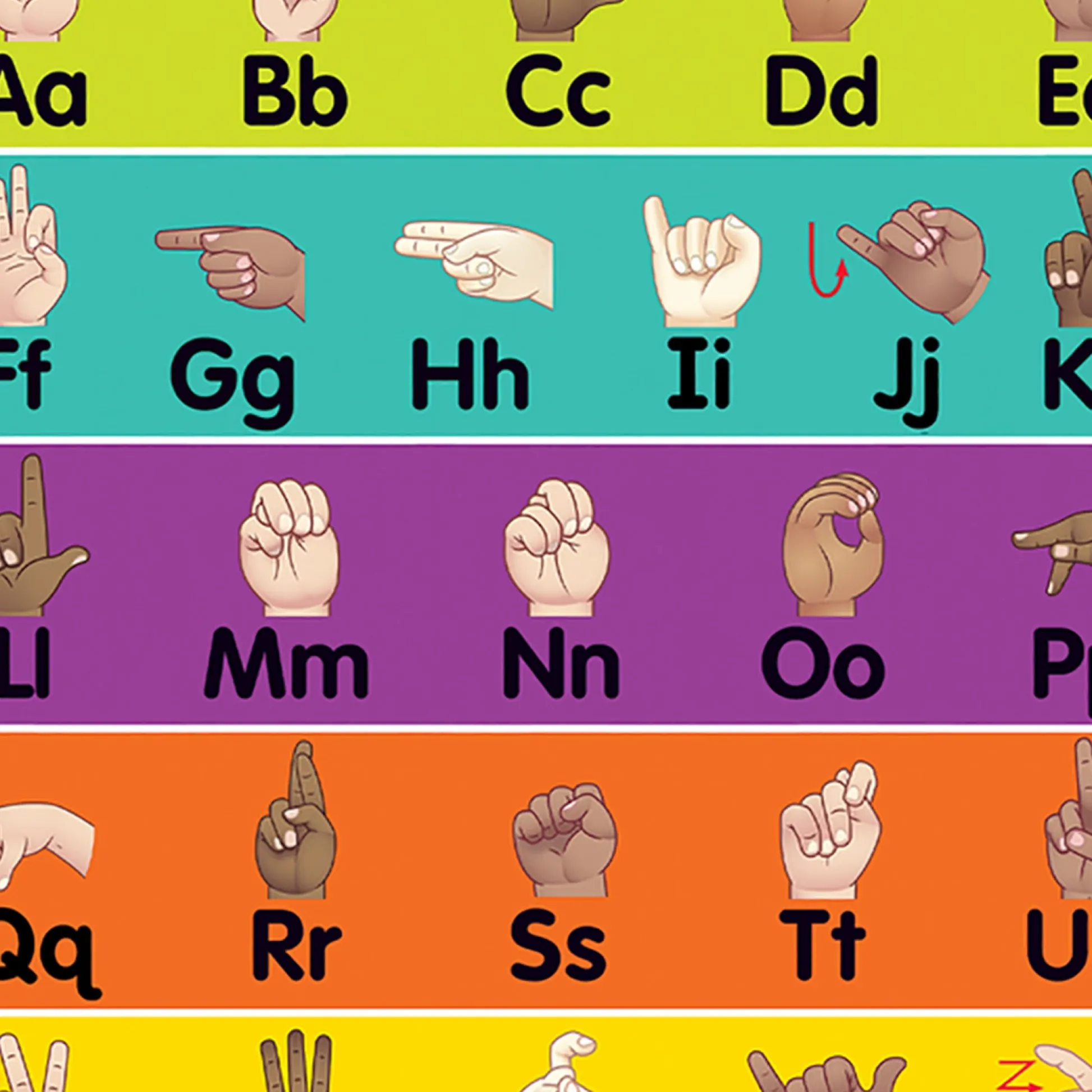 Educators Resource Colorful Sign Language Alphabet Learning Charts by Teacher Created Resources, 17" x 22", Pack of 6* Reading, Writing & Speech|Social & Emotional Skills