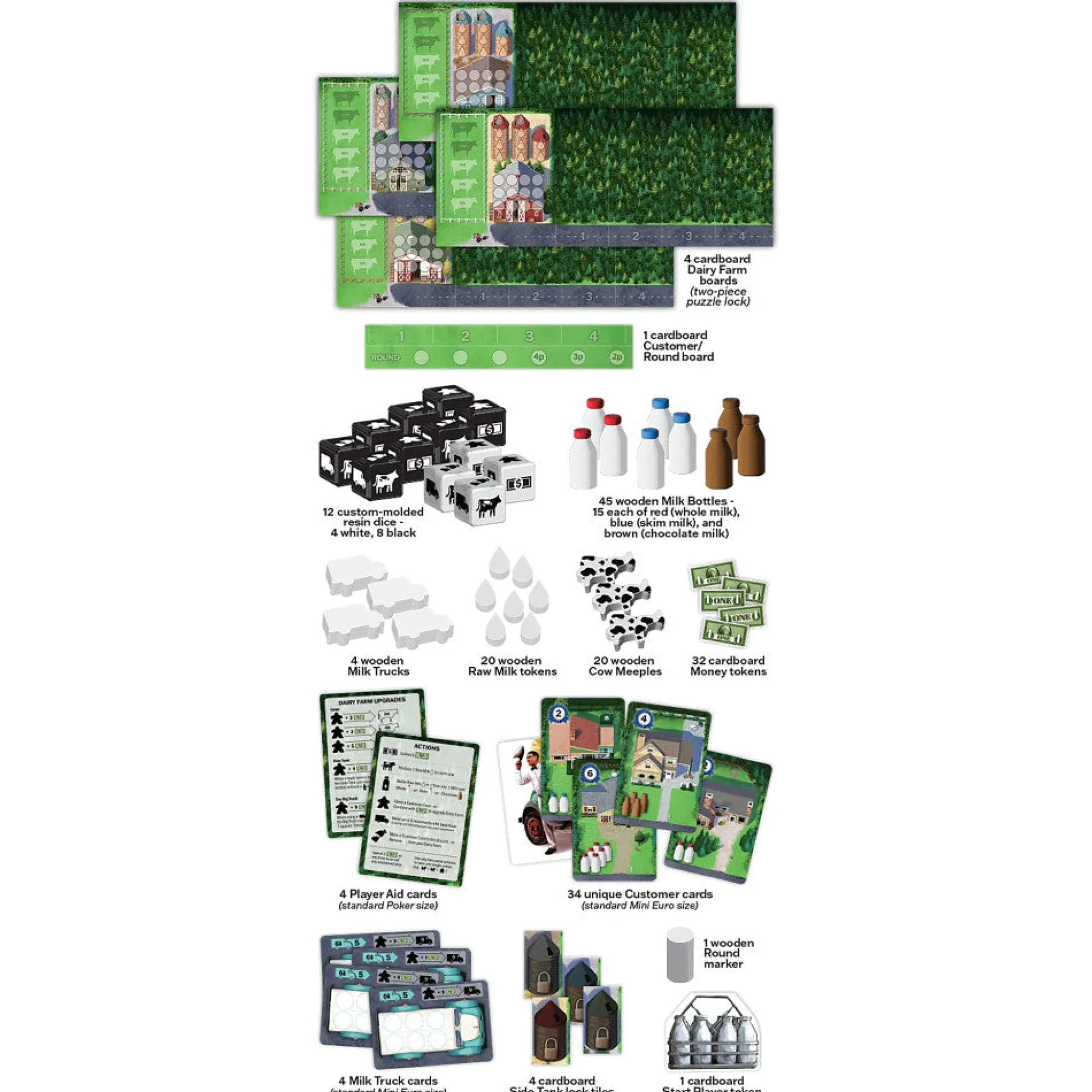 Flat River Group Dice Hate Me Games: Milkman 1950s Dairy Farmer Dice Game* Dice, Roll & Write Games
