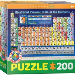 Flat River Group Eurographics Illustrated Periodic Table - 200 pc Educational Jigsaw Puzzle* Puzzles