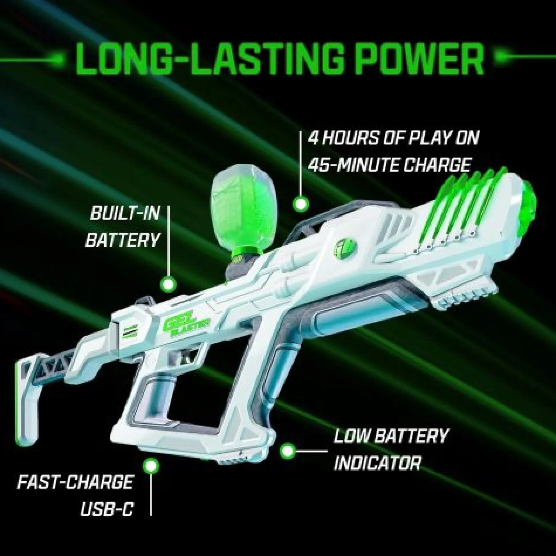 Calendar Holdings, LLC Gel Blaster Surge Core Blaster: Ultimate Backyard Battle Toy* Nerf & Toy Blasters|Nerf & Toy Blasters