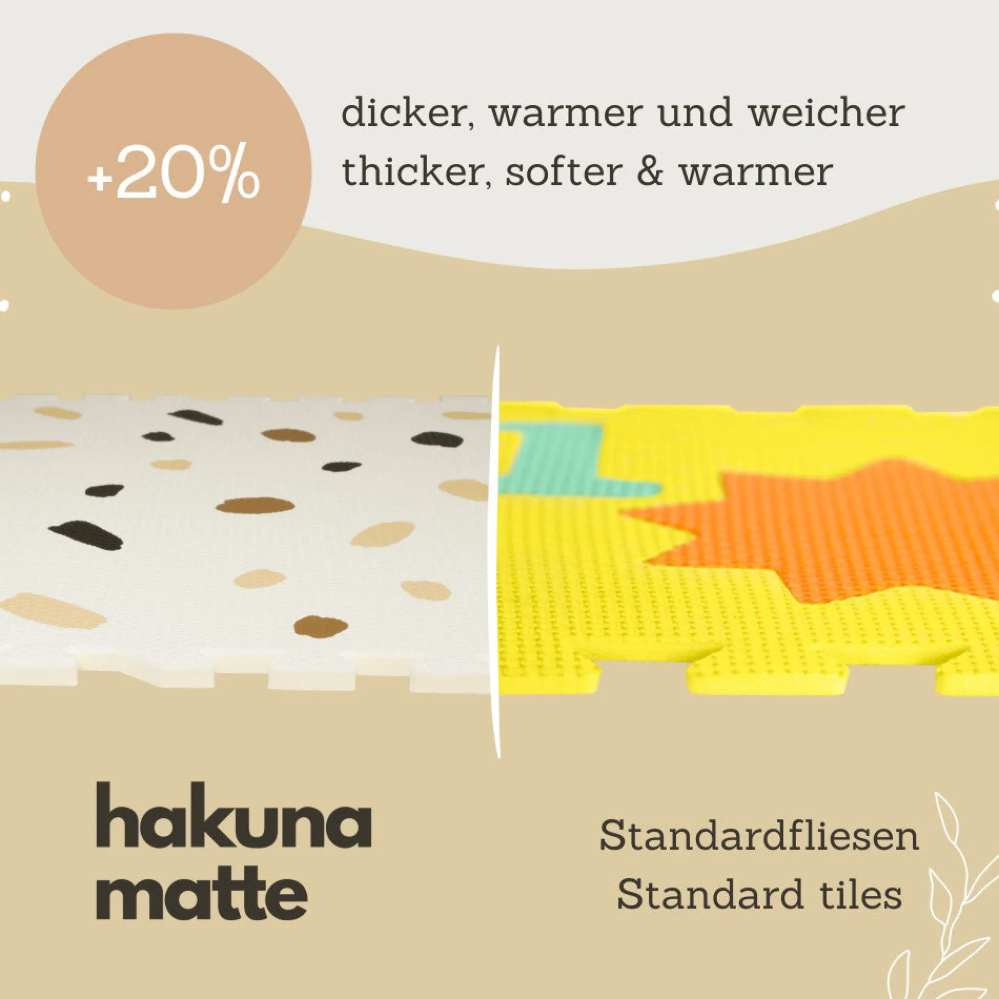 Flat River Group Hakuna Matte Stylish Baby Play Mat: Confetti & White Design - 72x48', 6 XXL Foam Floor Tiles* Activity Centers