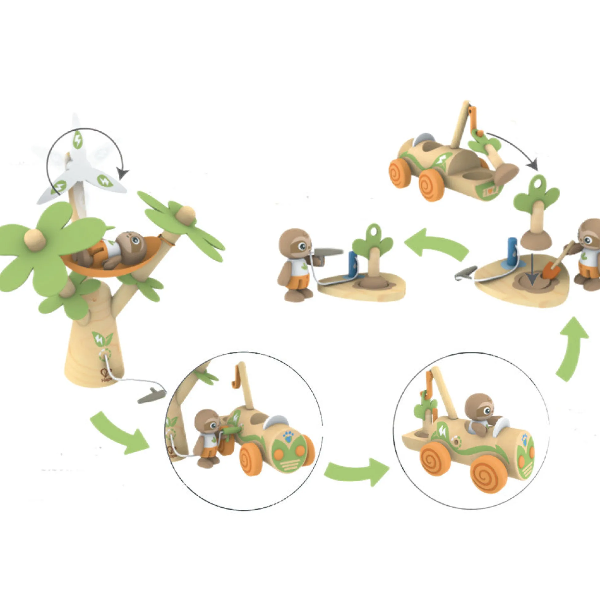 Flat River Group Hape Tree Planting E-Car: Eco-Friendly Playtime Adventure* Preschool Education Toys & Activities|Preschool Vehicles