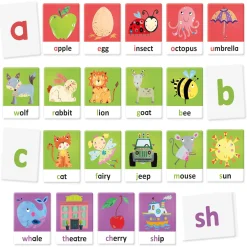 Educators Resource Headu Montessori Flashcards - Tactile & Phonics Alphabet Learning Set* Preschool Education Toys & Activities