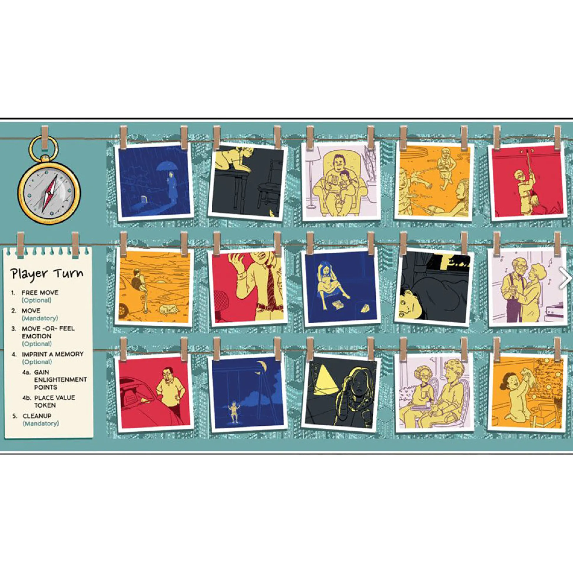 Flat River Group Inner Compass Strategy Board Game for Emotional Development* Social & Emotional Skills|Role-Playing Games
