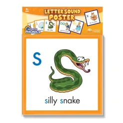 Flat River Group Junior Learning Rainbow Phonics - Educational Letter Sound Poster for Kids Ages 4+* Reading, Writing & Speech