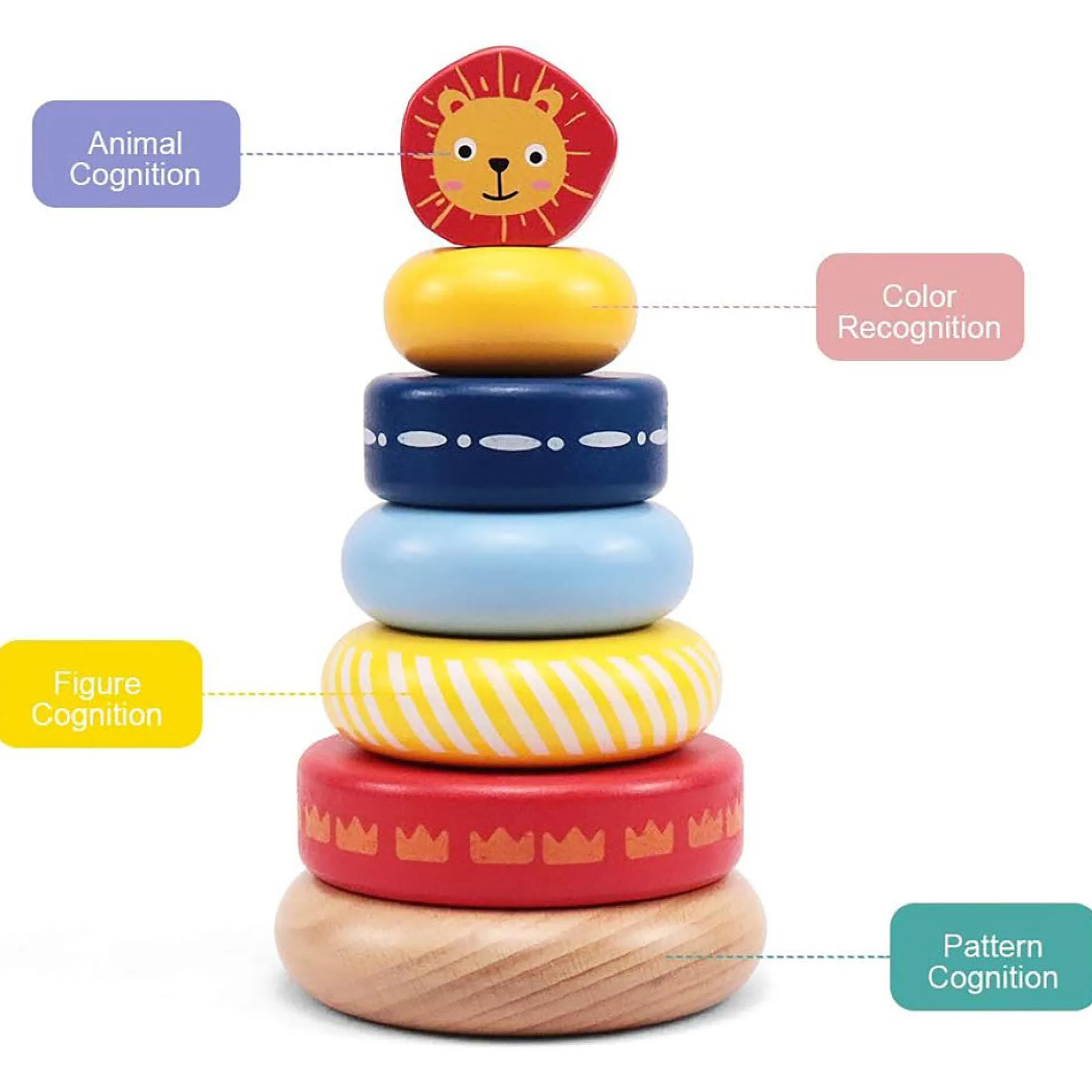 Flat River Group LEO & FRIENDS Lion-Top Wooden Stacking Ring Toy - Colorful* Blocks, Sorting & Stacking Toys