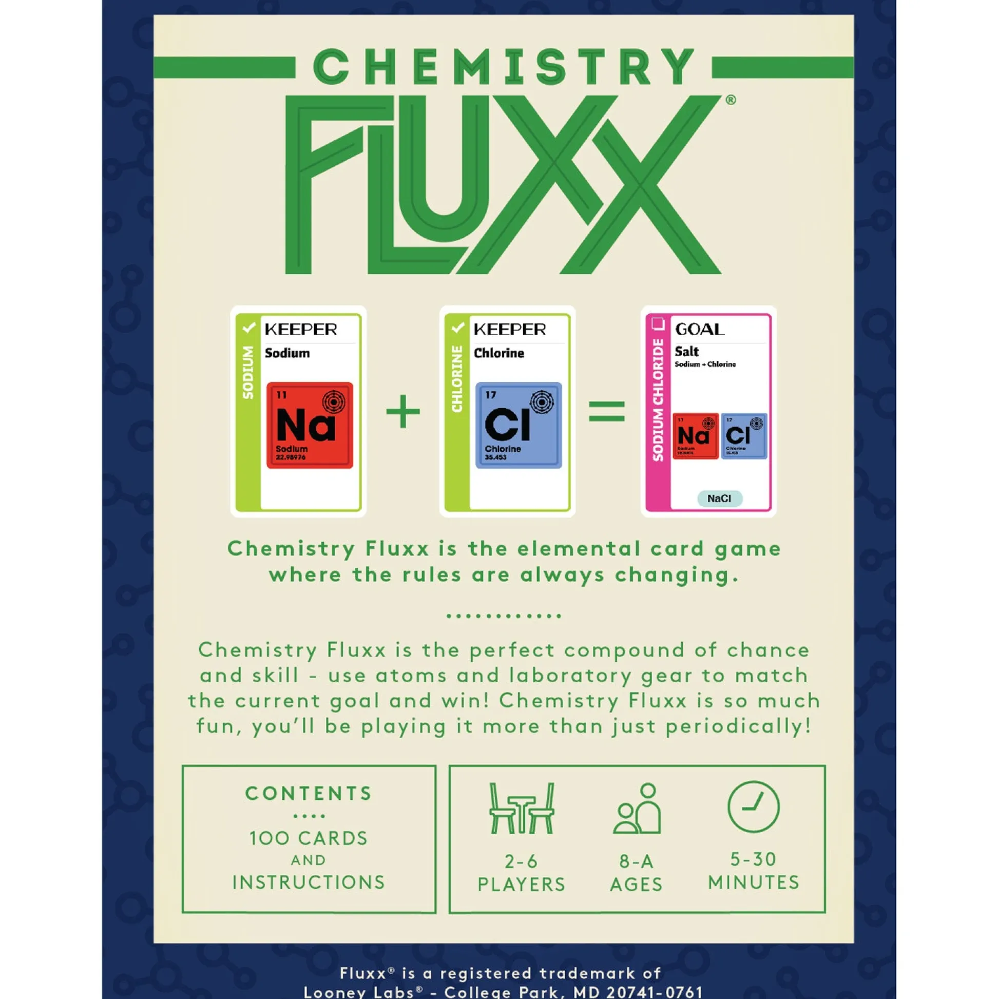 Educators Resource Looney Labs Chemistry Fluxx Card Game - Ever-Changing Elemental Fun!* Card Games