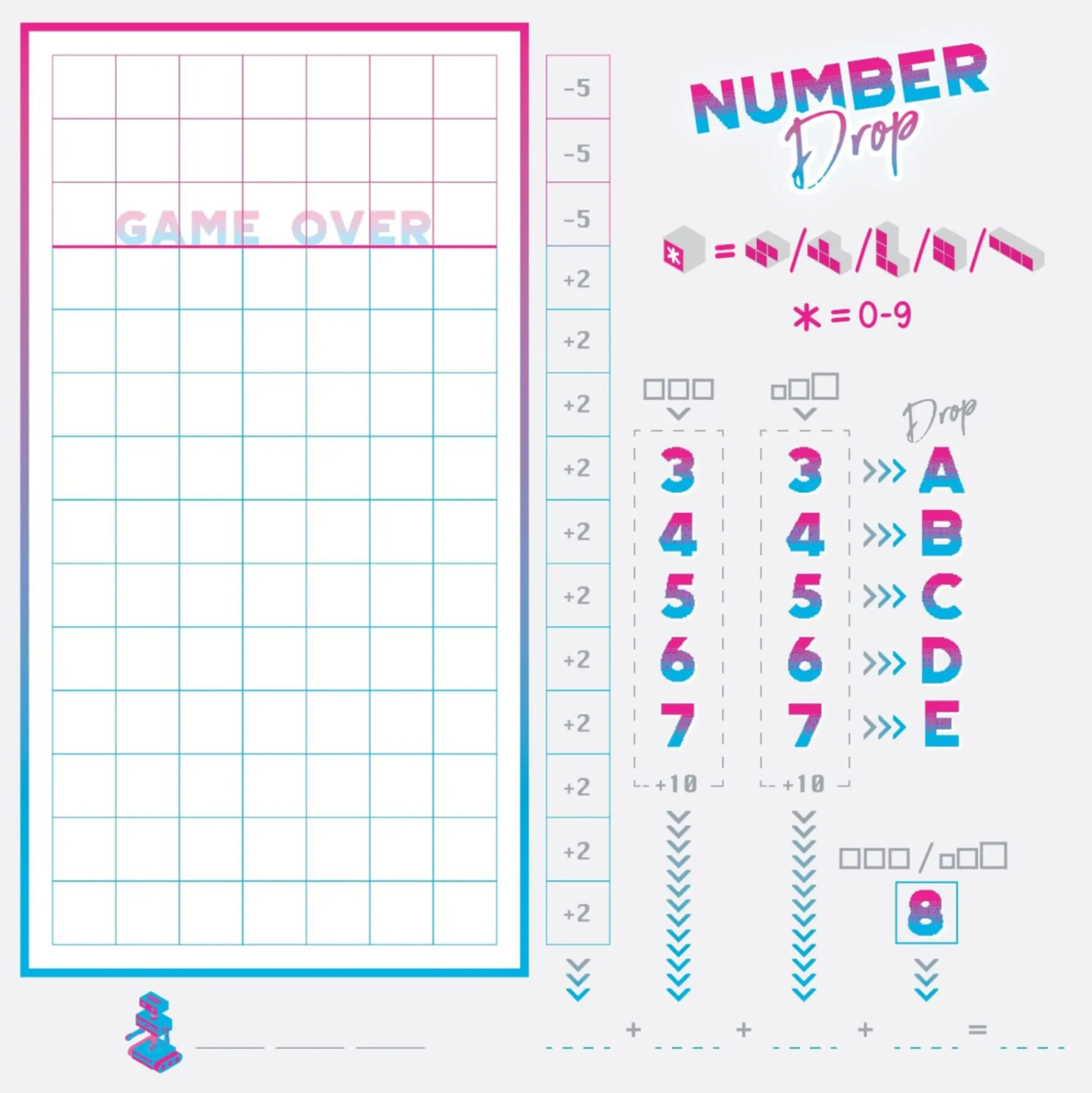 Flat River Group Number Drop Retro Edition Roll & Write Strategy Game* Dice, Roll & Write Games