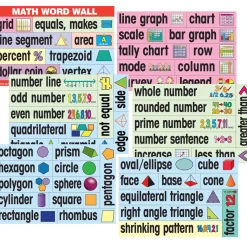 Flat River Group Poster Pals - Educational Math Teaching Aids for Grades 1-6* Math Toys|Math, Counting & Time