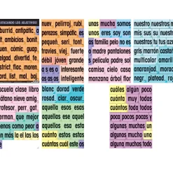 Flat River Group Poster Pals Spanish Adjective Vocabulary Teaching Set - 159 Laminated Cards with Resource Book*Kids Kids Books