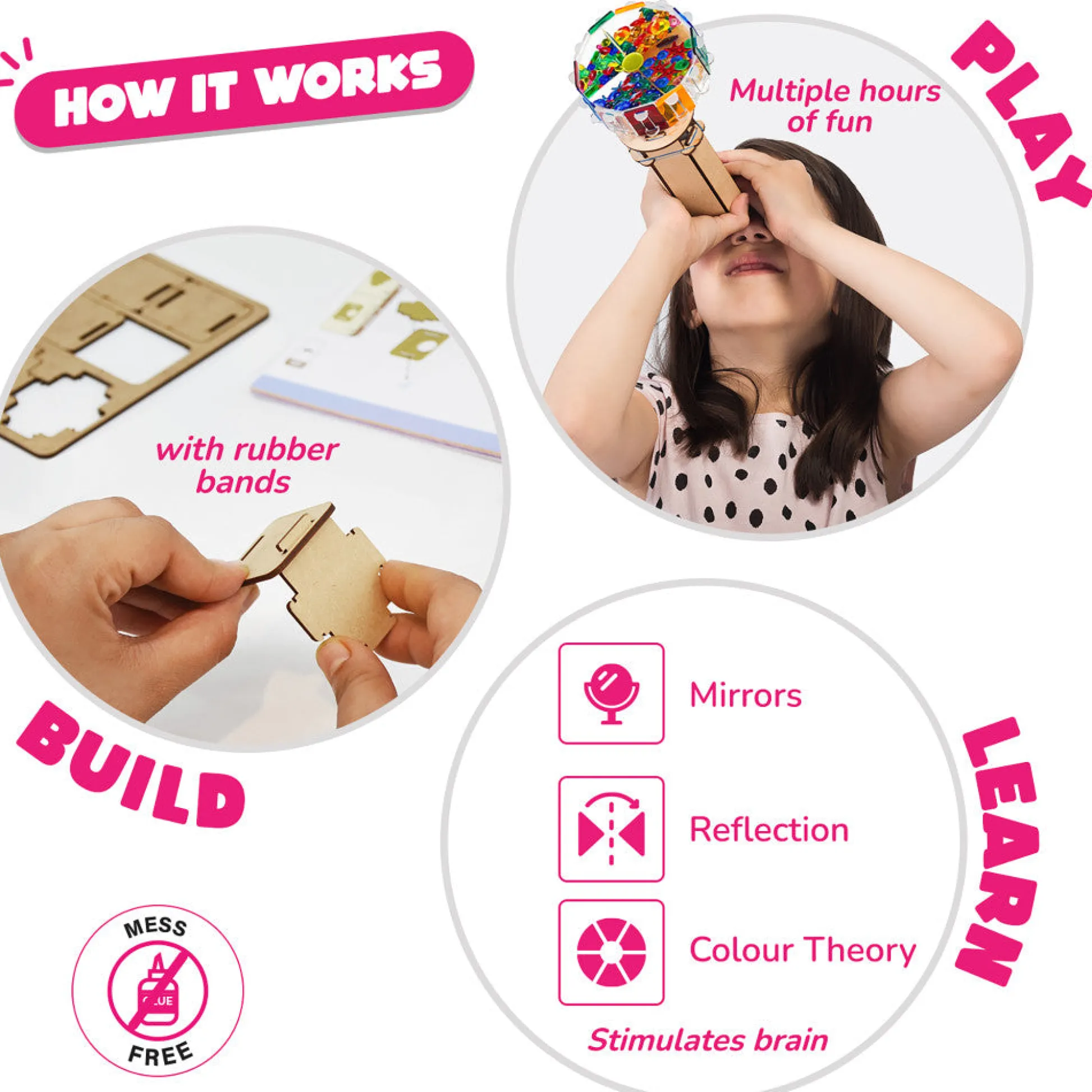 Flat River Group Smartivity Colorful Kaleidoscope STEM DIY Kit for Kids Ages 6-14* Engineering Toys