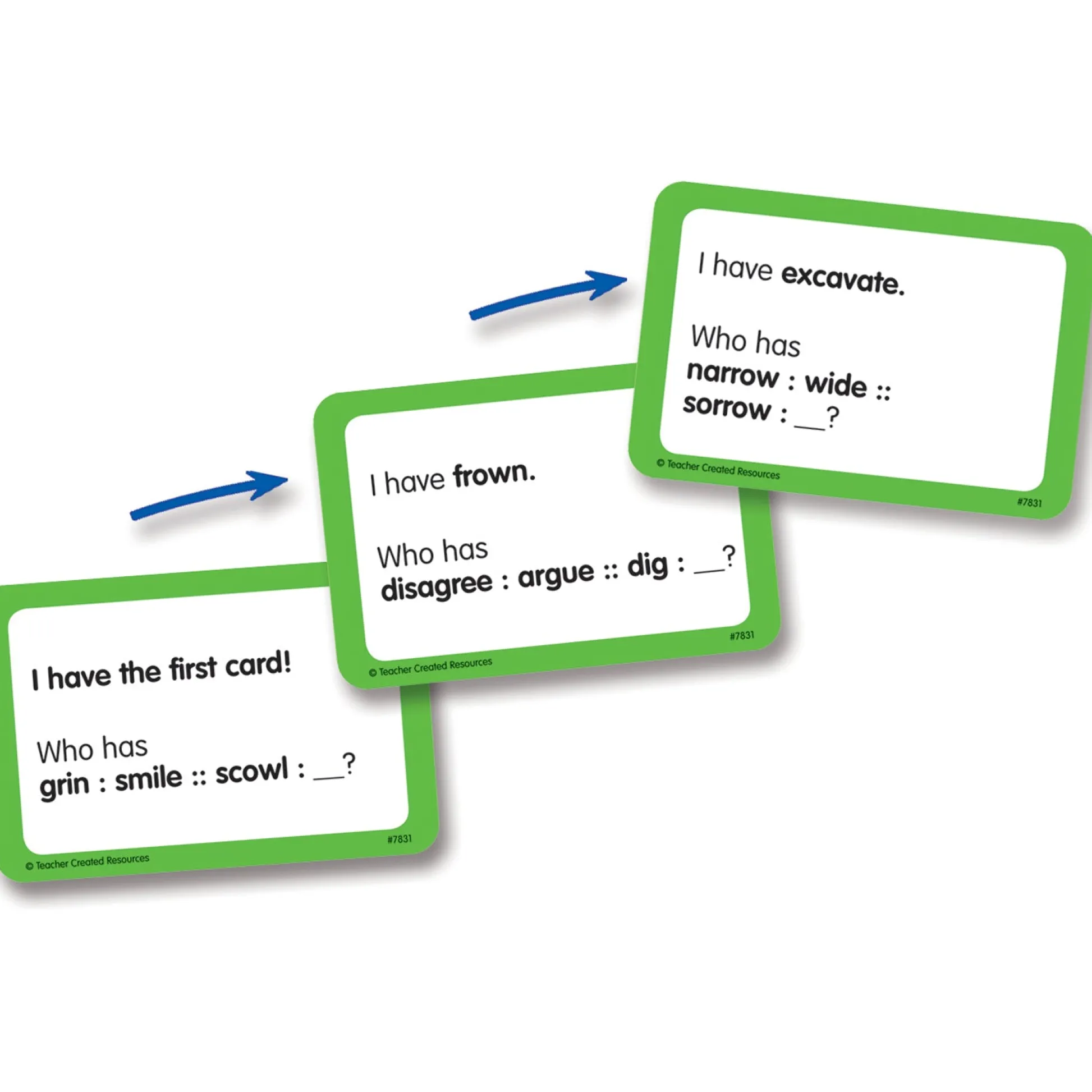 Educators Resource Teacher Created Resources I Have, Who Has Language Arts Game - Grades 4-5* Card Games