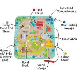 HABA USA Town Maze Magnetic Puzzle Game - Montessori-Inspired Educational Toy* Puzzles|Preschool Education Toys & Activities